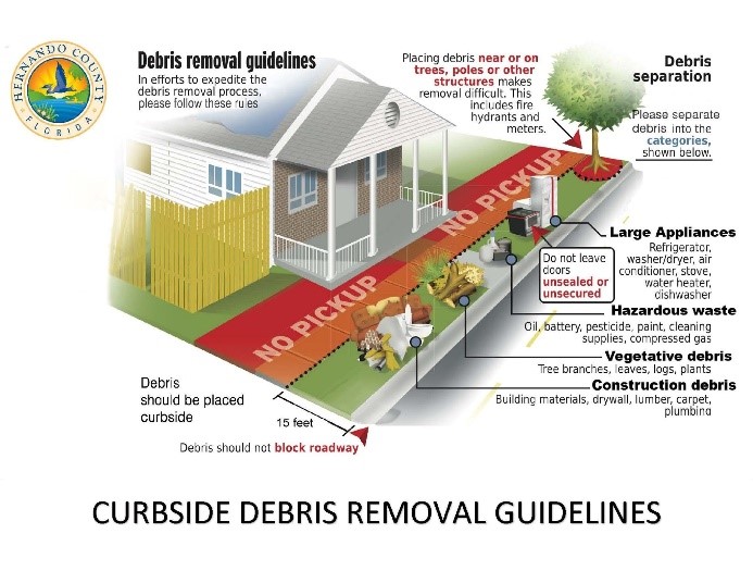 Debris Removal Guidelines
